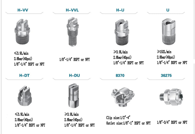 1 Pcs 1/4' SS304 Vee Jet Flat Fan Spray Nozzle, Industrial / Factory Cleaning, Dust Removal Nozzle