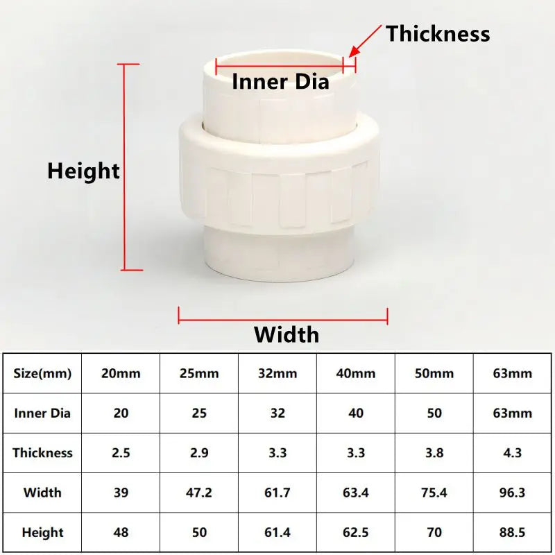 1PC I.D 20~63mm PVC Union Connector Aquarium Fish Tank Water Pipe Plastic Quick Fittings Irrigation Garden Watering Tube Adapter