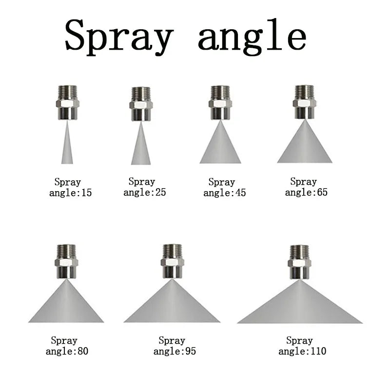 1 Pcs 1/4' SS304 Vee Jet Flat Fan Spray Nozzle, Industrial / Factory Cleaning, Dust Removal Nozzle